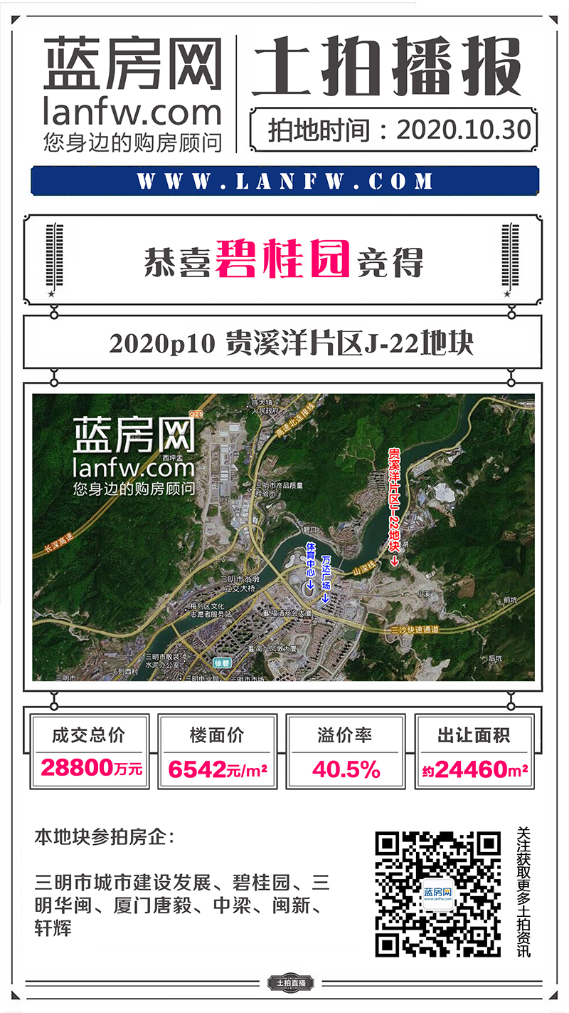 樓面價6542元/㎡碧桂園殺回三明！另幅地塊溢價近八成
